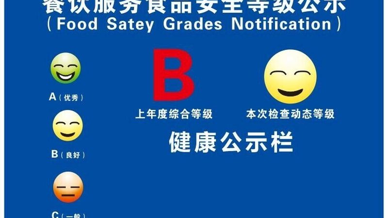 食品批发货源网排行的真相：别让榜单牵着鼻子走